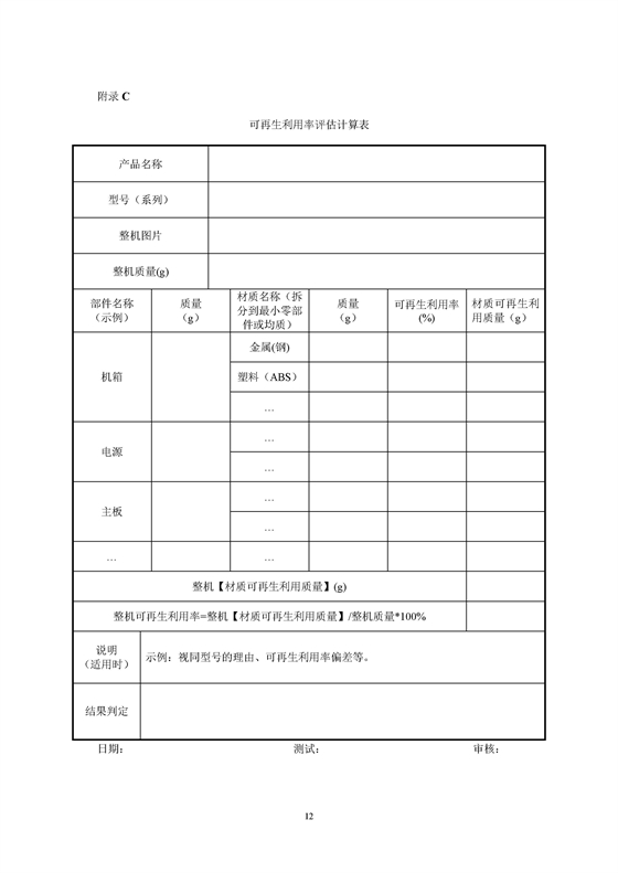 2025年可再生能源使用率30%！《绿色数据中心政府采购需求标准（试行）》印发！