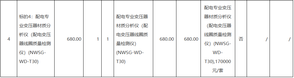 储能招标丨深圳南方电网深港科技创新2023-2024年锂电池储能装置等OEM供应商框架招标！