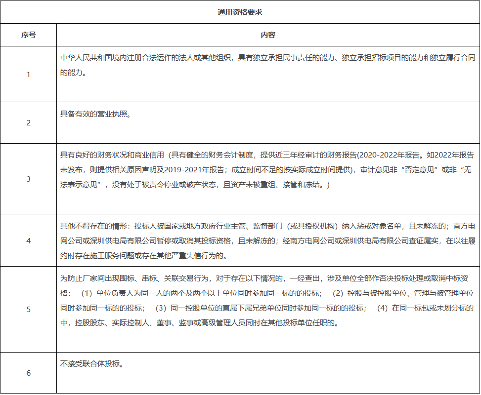 储能招标丨深圳南方电网深港科技创新2023-2024年锂电池储能装置等OEM供应商框架招标！