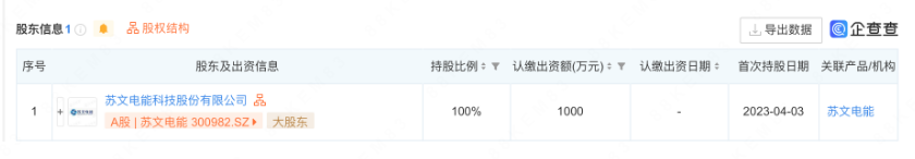 苏文电能设充动科技子公司 含集中式快速充电站业务