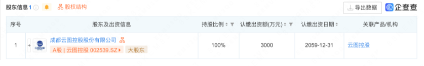 云图控股于湖北设新材料子公司 经营范围含储能技术服务