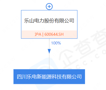 储能招标丨四川乐电新能源科技公司用户侧储能示范项目设备采购！