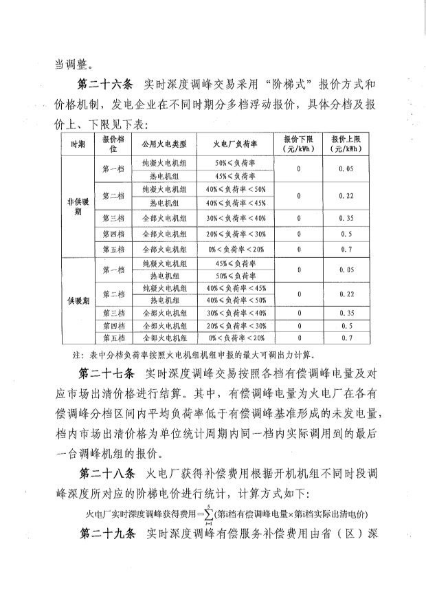 新疆电力辅助服务市场运营规则征意见：储能调频申报价0-15元/MW、容量补偿5元/MW