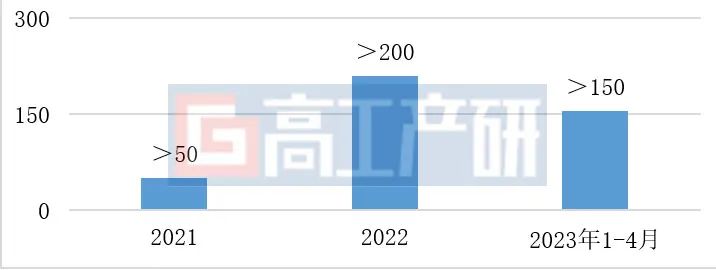 若锂盐跌至8万元/吨 钠电还有机会吗？