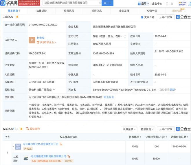 建投能源投资设立新能源科技公司 经营范围含储能技术服务