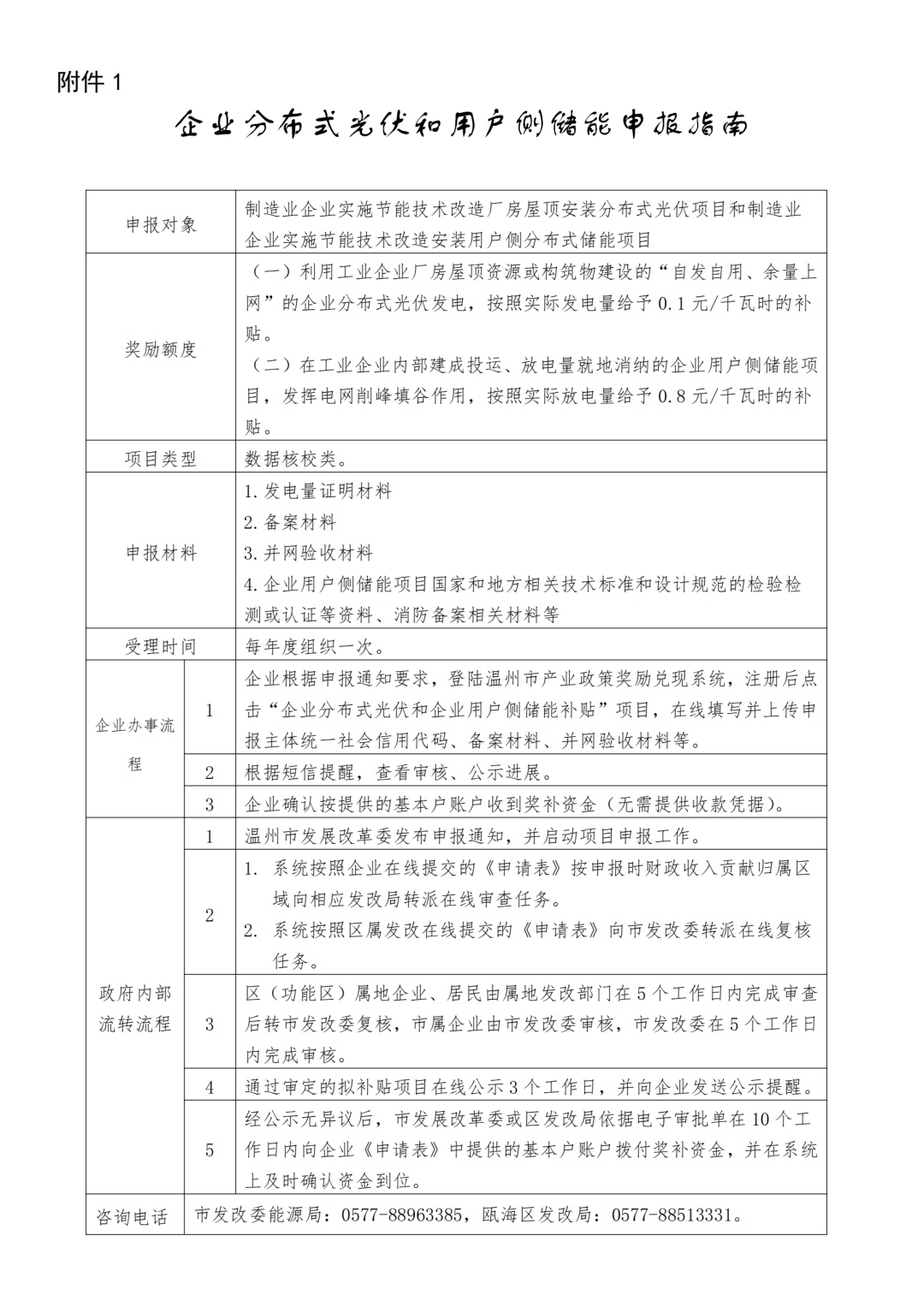 0.8元/kWh、连补两年！温州制造企业用户侧储能补贴开始申报