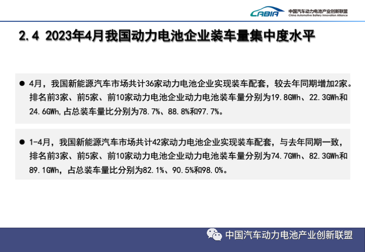 我国4月动力电池产量共计47GWh 同比增长38.7%