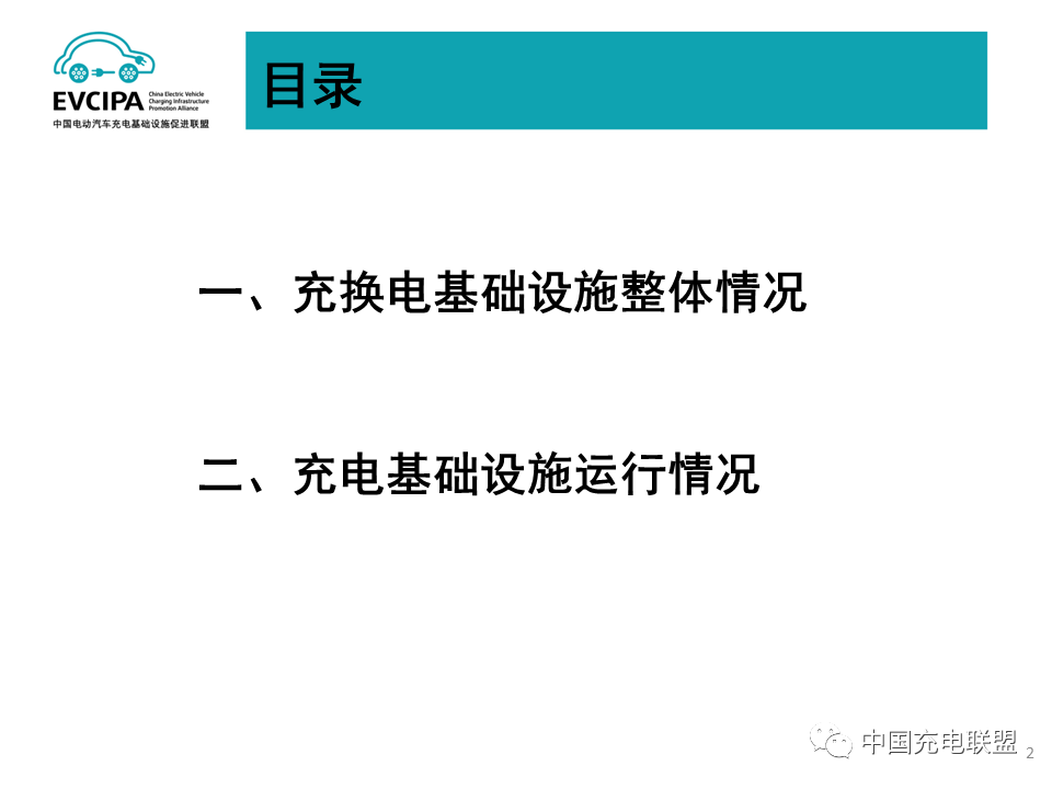 2023年4月全国电动汽车充换电基础设施运行情况：公共充电桩同比增长52%