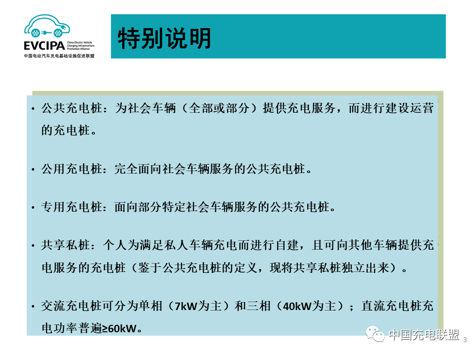 2023年4月全国电动汽车充换电基础设施运行情况：公共充电桩同比增长52%