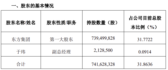 因涉嫌信披违法违规 易事特及实控人何思模被证监会立案