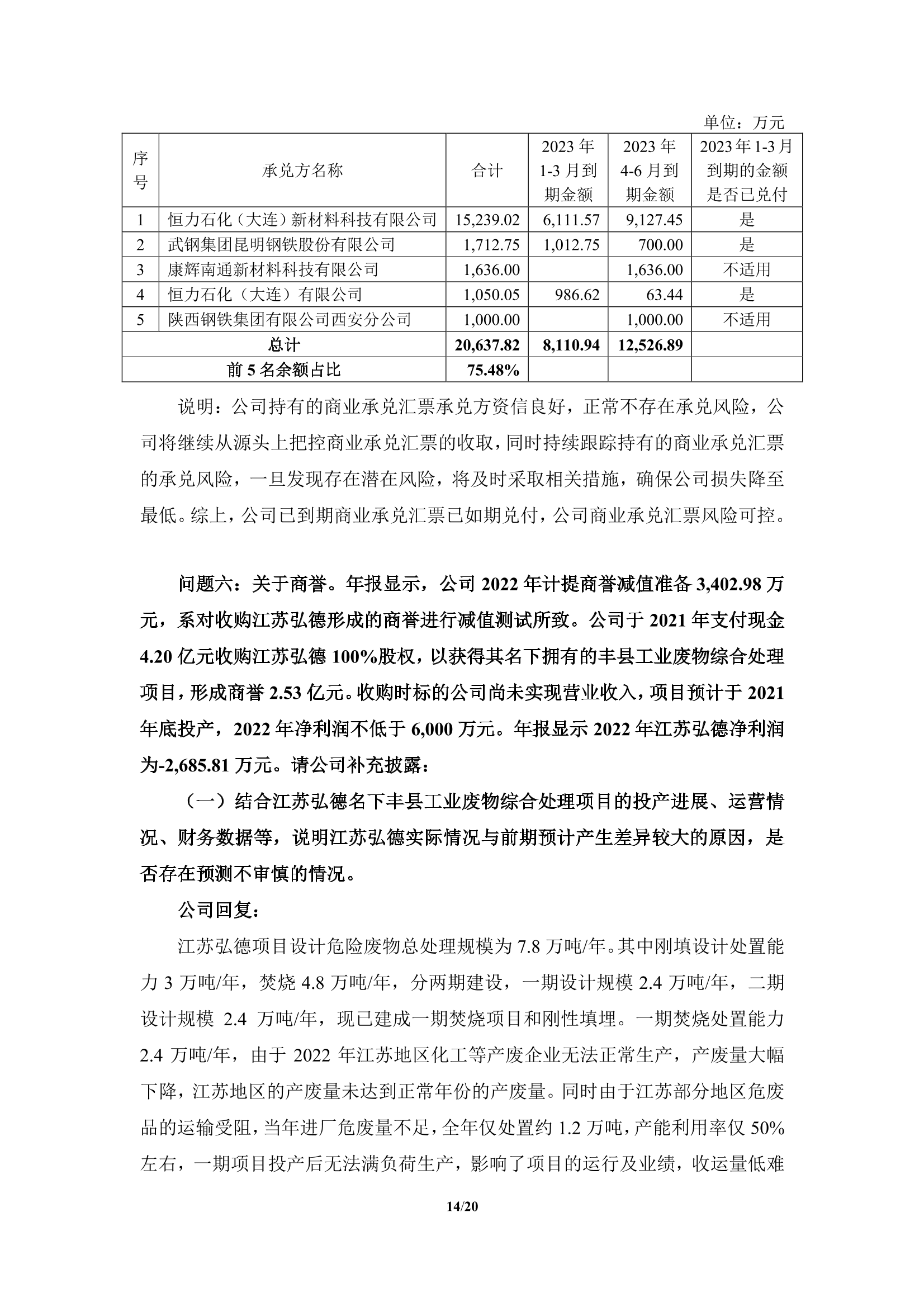 突发！ST龙净因涉嫌信息披露违法违规 被证监会立案