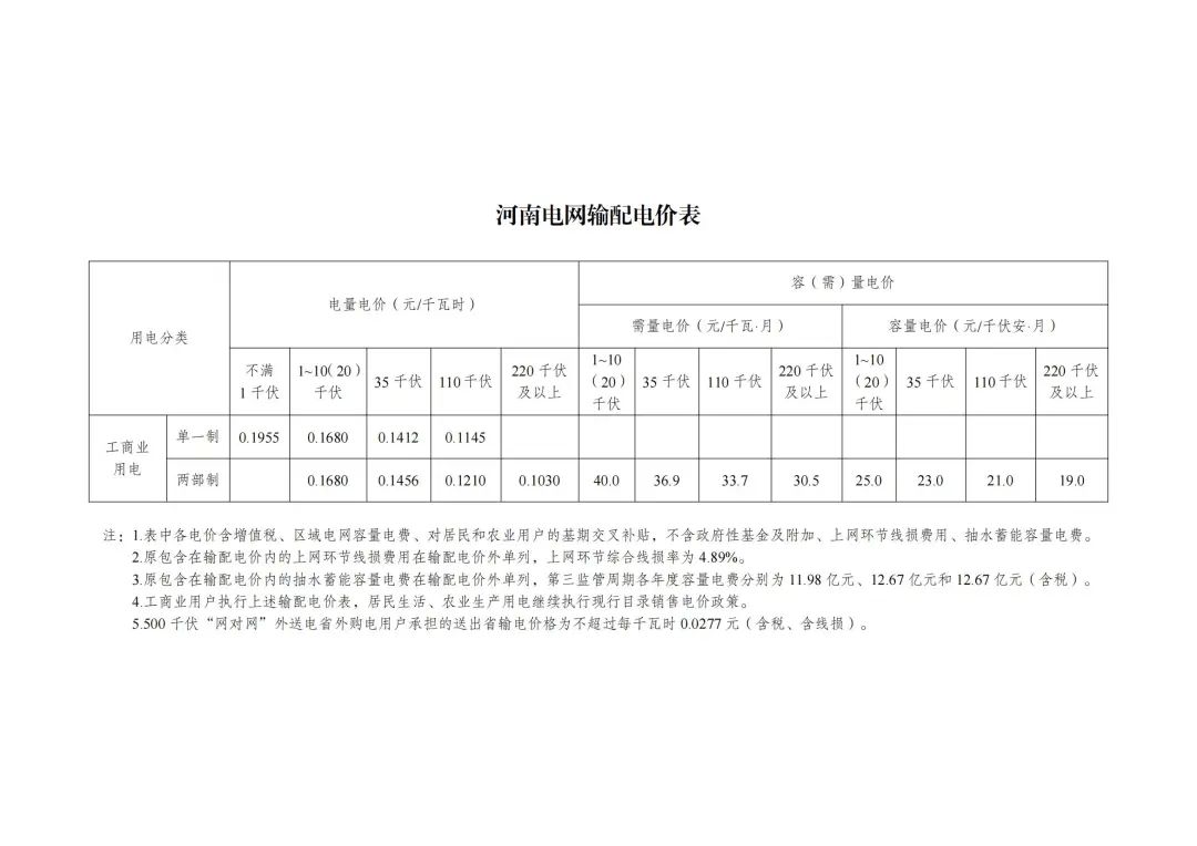 6月1日起执行！发改委公布48座抽水蓄能电站容量电价及省级电网输配电价！