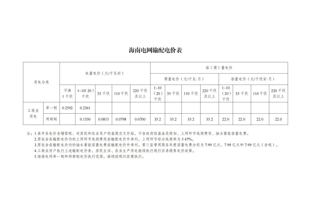 6月1日起执行！发改委公布48座抽水蓄能电站容量电价及省级电网输配电价！