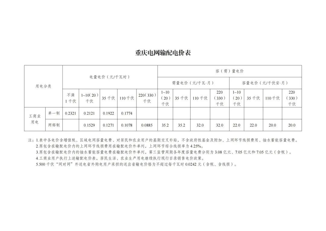 6月1日起执行！发改委公布48座抽水蓄能电站容量电价及省级电网输配电价！