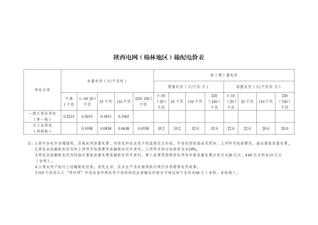 6月1日起执行！发改委公布48座抽水蓄能电站容量电价及省级电网输配电价！