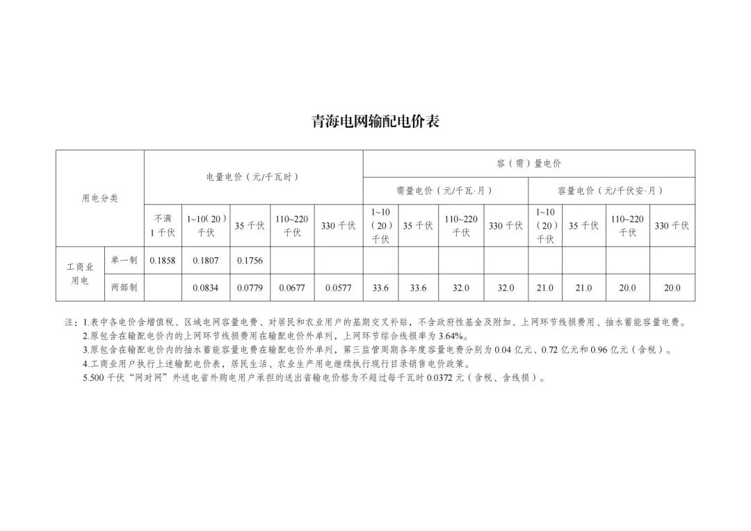 6月1日起执行！发改委公布48座抽水蓄能电站容量电价及省级电网输配电价！