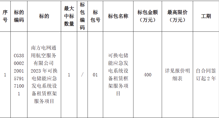 储能招标丨南网通航公司2023年可换电储能应急发电系统租赁服务招标