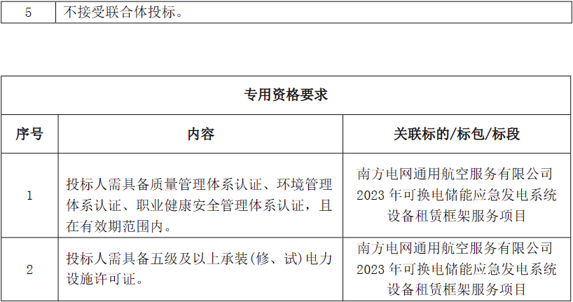 储能招标丨南网通航公司2023年可换电储能应急发电系统租赁服务招标