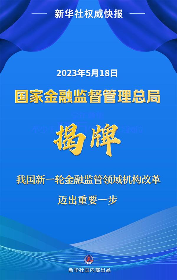 新正部级部门——国家金融监督管理总局正式揭牌