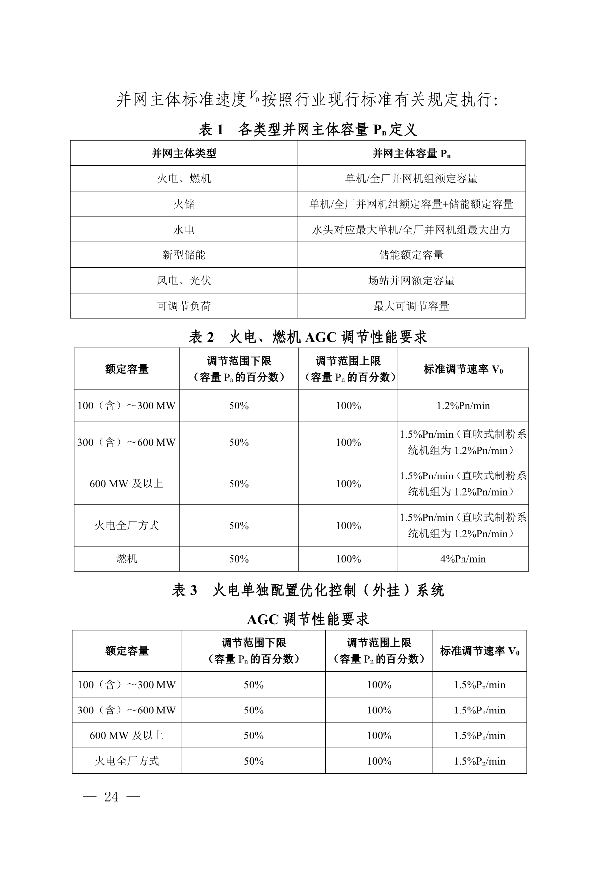 华中区域“两个细则”：储能调峰最高补偿300元/MWh 一次调频最高补偿600元/MWh