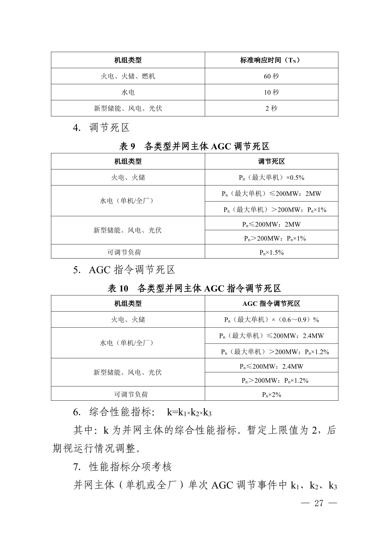 华中区域“两个细则”：储能调峰最高补偿300元/MWh 一次调频最高补偿600元/MWh