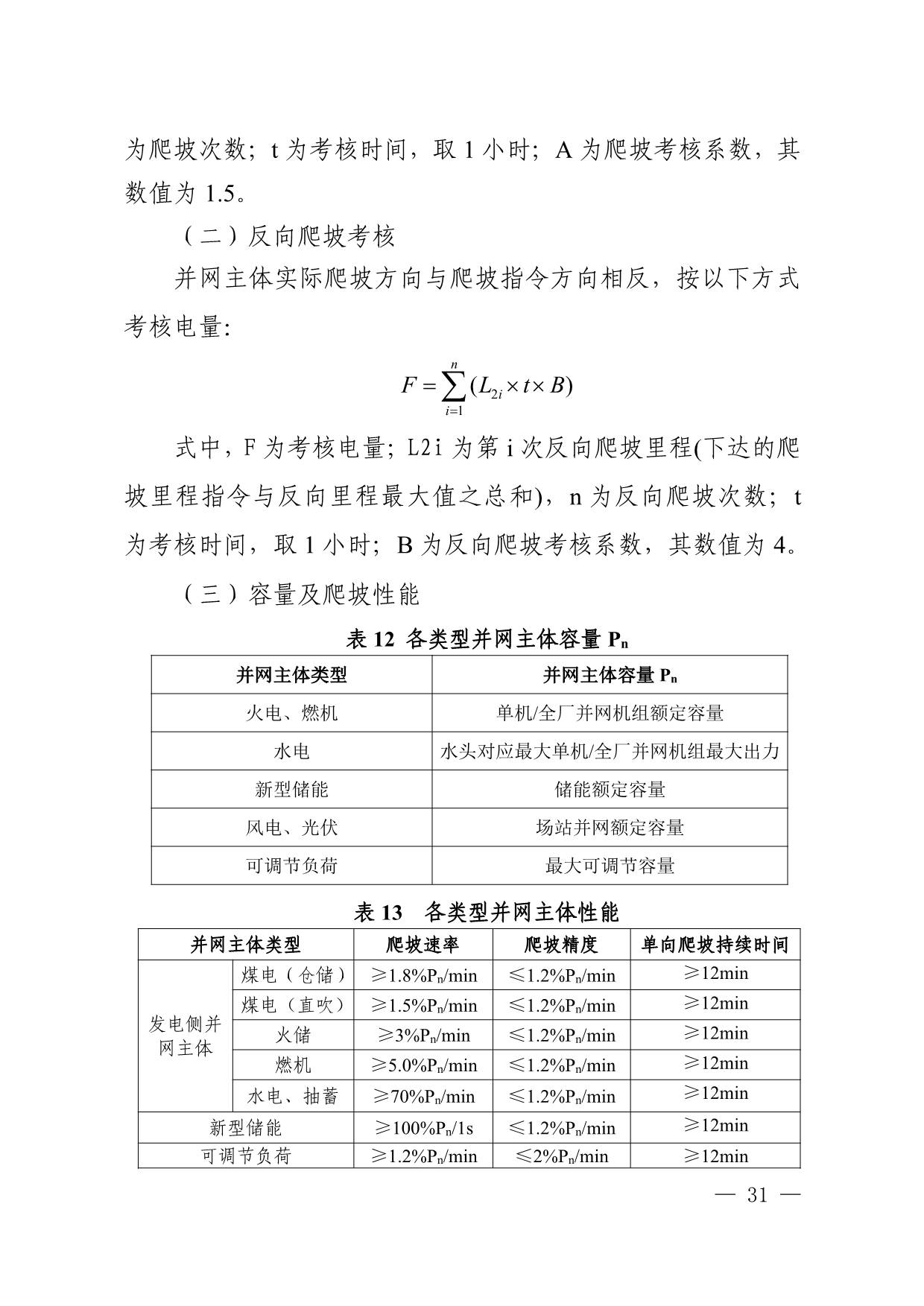 华中区域“两个细则”：储能调峰最高补偿300元/MWh 一次调频最高补偿600元/MWh