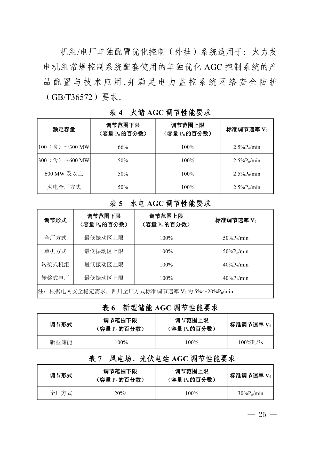 华中区域“两个细则”：储能调峰最高补偿300元/MWh 一次调频最高补偿600元/MWh