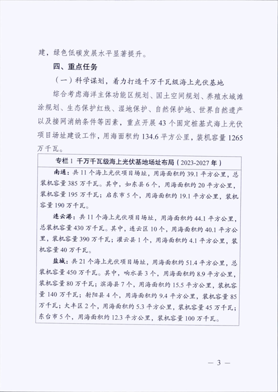 12.65GW光伏、储能不低于10%/2h！江苏海上光伏开发建设方案印发！