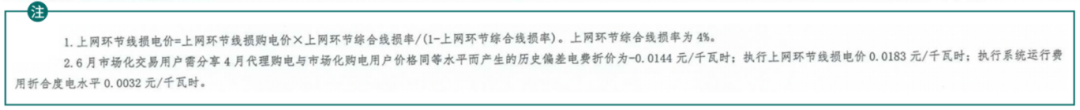 2023年6月全国峰谷电价汇总！广东价差达1.4279元/kWh！