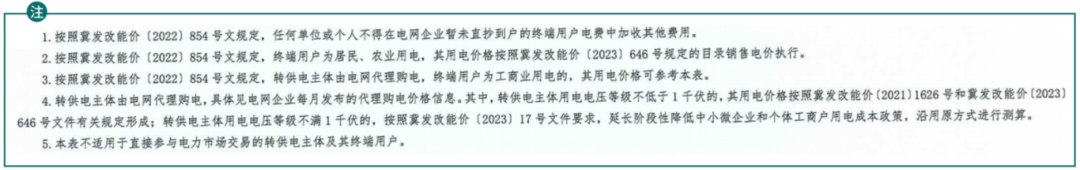 2023年6月全国峰谷电价汇总！广东价差达1.4279元/kWh！