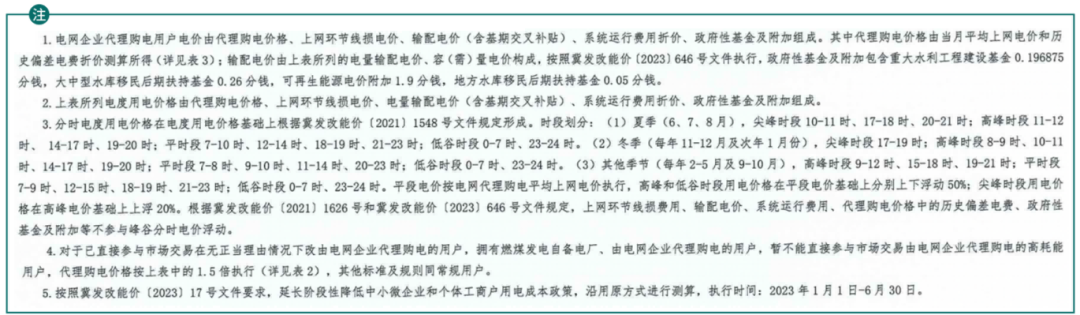 2023年6月全国峰谷电价汇总！广东价差达1.4279元/kWh！