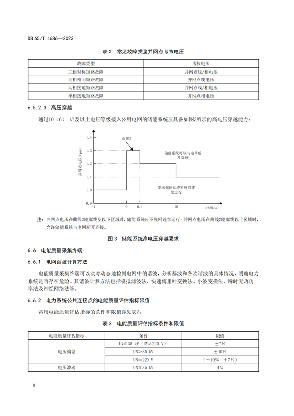 明确储能安全等要求！《光伏电站储能系统配置技术规范》征求意见！