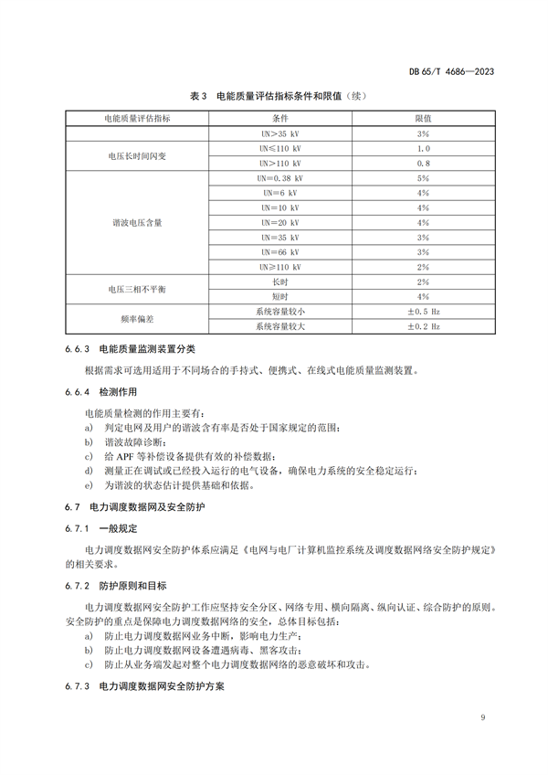 明确储能安全等要求！《光伏电站储能系统配置技术规范》征求意见！