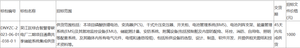 储能招标丨12.8MW/25.6MWh！江苏综合智慧零碳电厂共享储能系统集成采购！