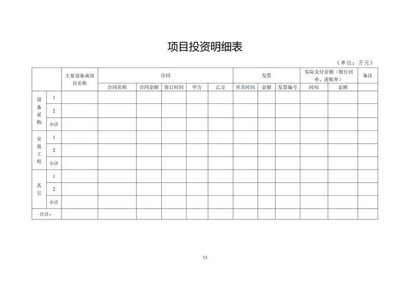 北京朝阳减碳项目征集！储能项目最高可申报20%总投资补贴！