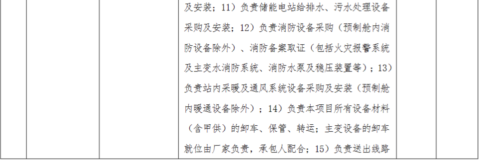 储能招标丨1.5GW/3GWh！国家电投贵州金元10个共享储能项目施工招标