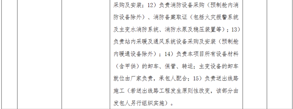 储能招标丨1.5GW/3GWh！国家电投贵州金元10个共享储能项目施工招标