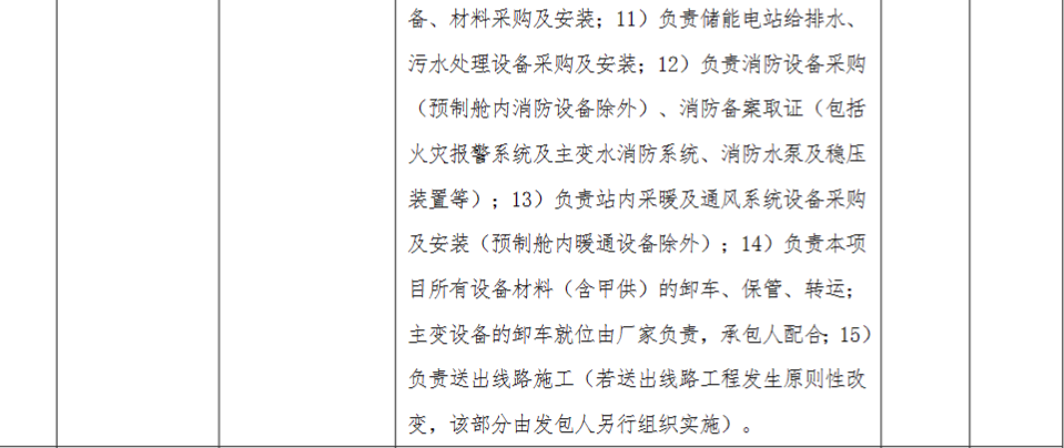 储能招标丨1.5GW/3GWh！国家电投贵州金元10个共享储能项目施工招标