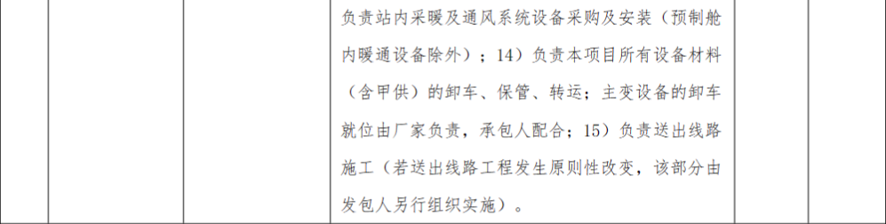 储能招标丨1.5GW/3GWh！国家电投贵州金元10个共享储能项目施工招标