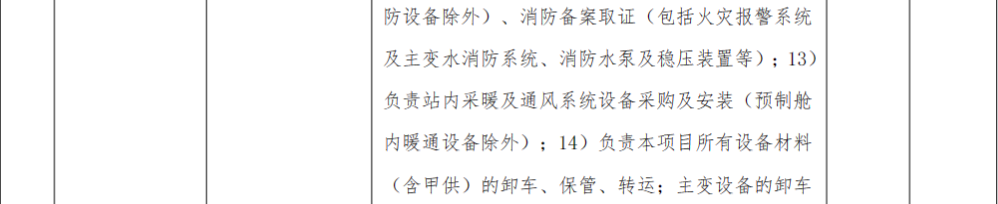 储能招标丨1.5GW/3GWh！国家电投贵州金元10个共享储能项目施工招标