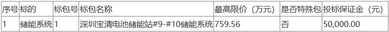 储能招标丨南网储能深圳宝清电池储能站1MW/4MWh储能系统改造招标