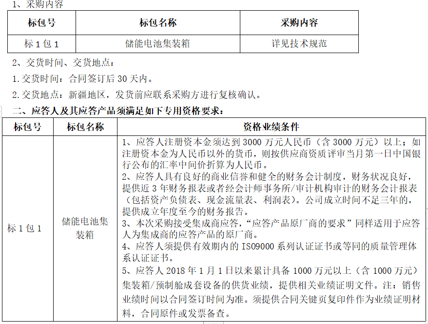 储能招标丨国网新疆综能储能租赁项目储能电池集装箱采购！