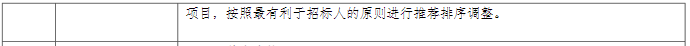 储能招标丨1.3GW/2.6GWh！国家电投贵州2023年度第2批储能工程监理招标