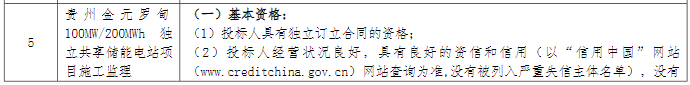 储能招标丨1.3GW/2.6GWh！国家电投贵州2023年度第2批储能工程监理招标