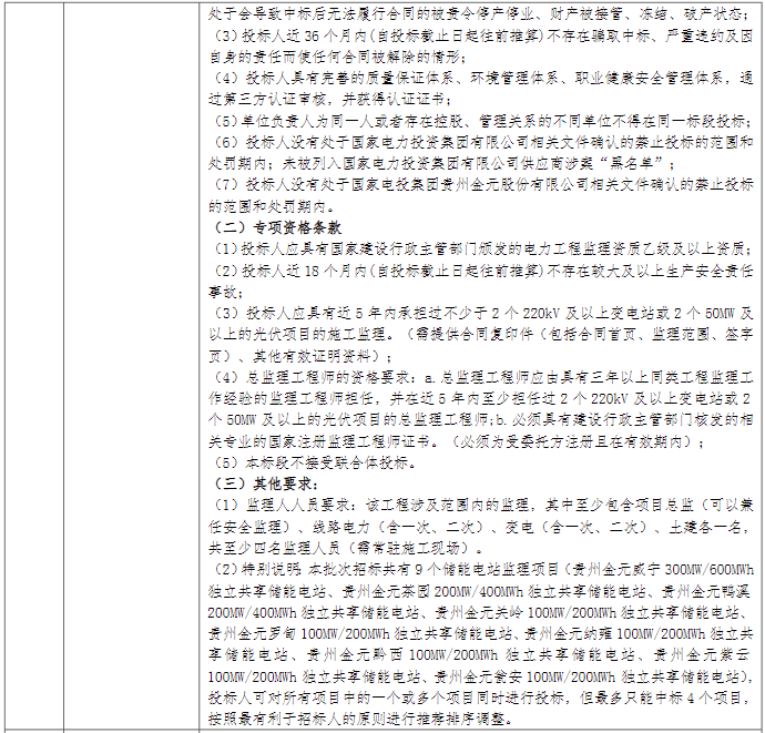 储能招标丨1.3GW/2.6GWh！国家电投贵州2023年度第2批储能工程监理招标