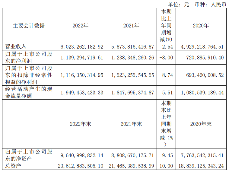 垃圾发电龙头跨界工商业储能！联手海辰储能等4亿设立新公司！