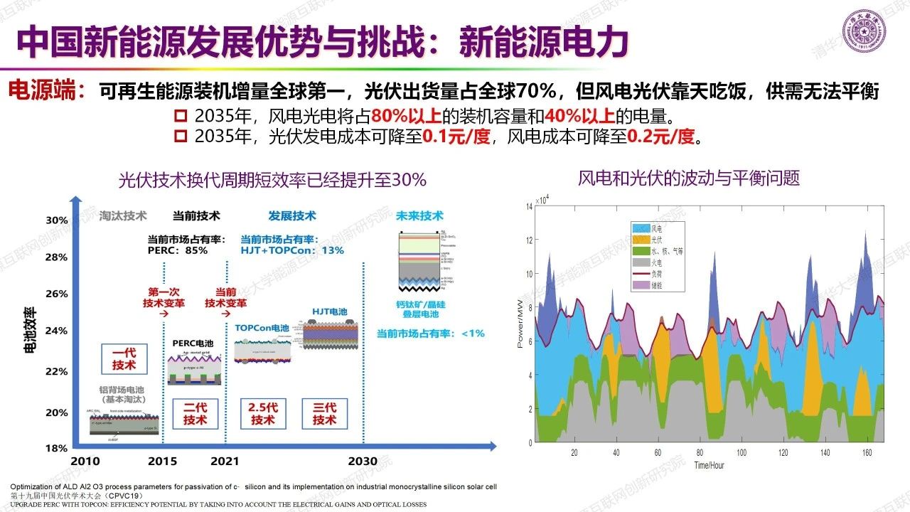 PPT | 欧阳明高：新能源动力与新能源电力-电动汽车车网互动智慧能源系统展望