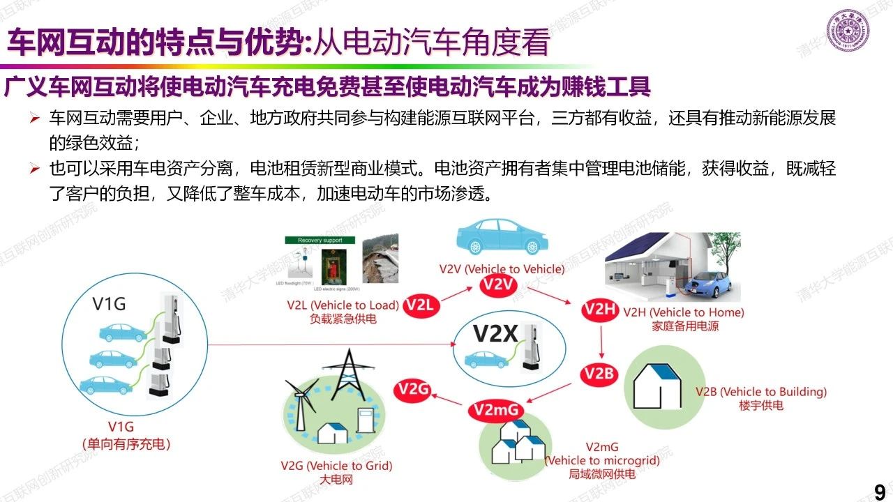 PPT | 欧阳明高：新能源动力与新能源电力-电动汽车车网互动智慧能源系统展望