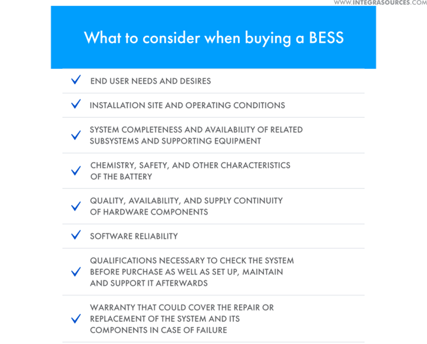 利用电池储能系统（BESS）实现高效能源管理和节能