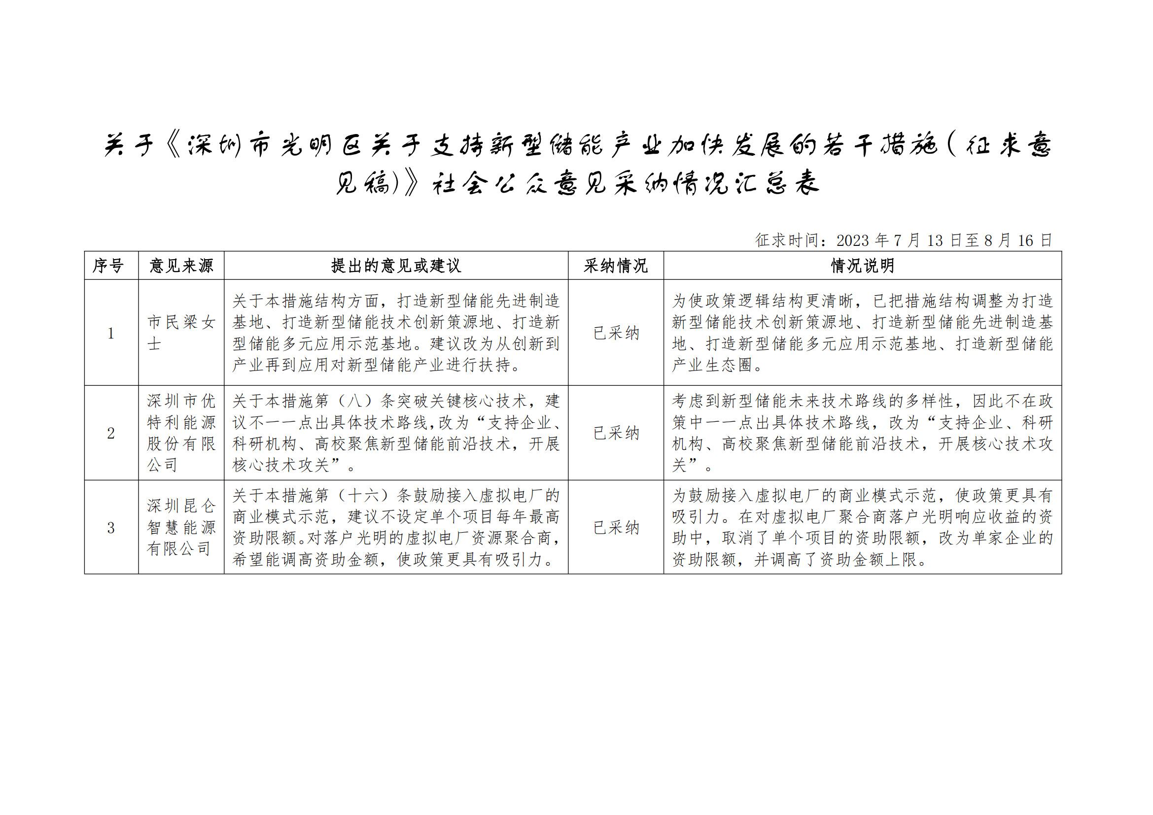 三条建议全采纳！深圳光明区公示支持新型储能发展措施采纳情况